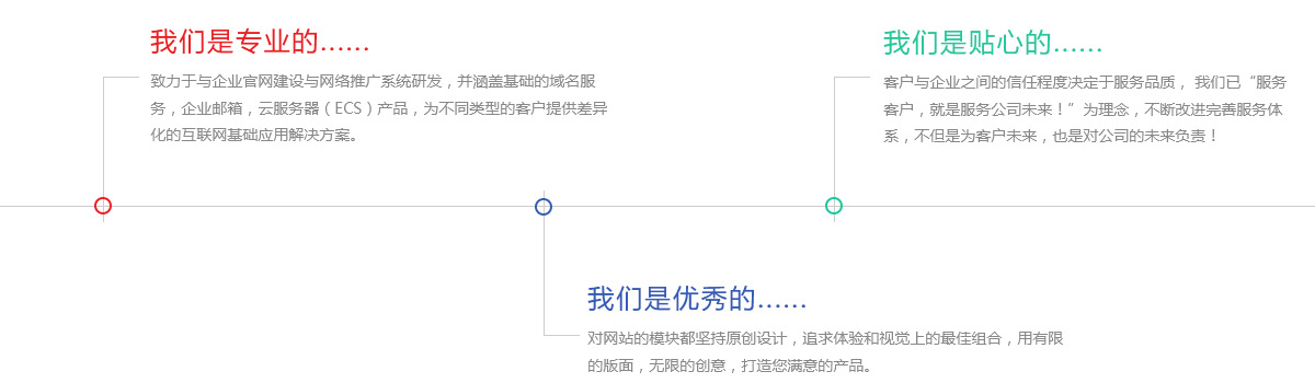我们是专业的 + 优秀的 + 贴心的...